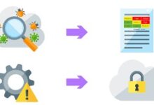 Critical Step Identifying and Mitigating Common Cybersecurity Vulnerabilities